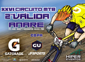 2da Válida XXVI Circuito Gatorade MTB ...